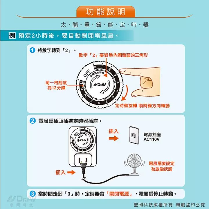 太簡單電動機車潔能定時器